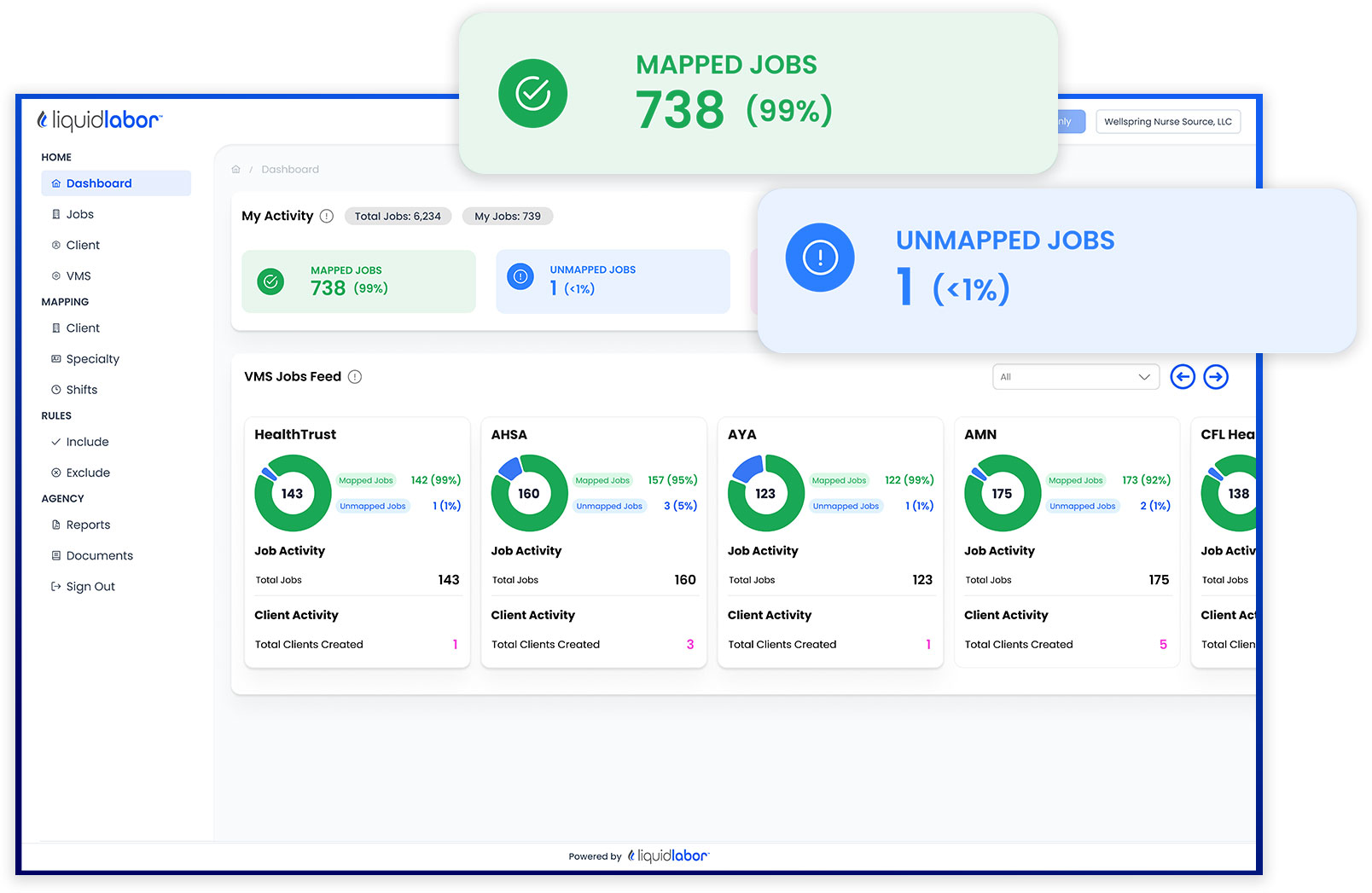 Job Board Automation